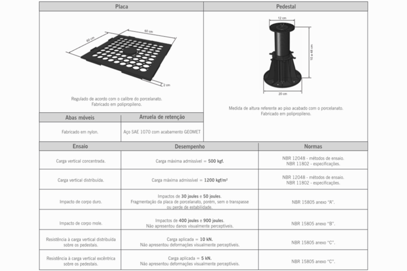 Pedestal de 16 a 30 cm